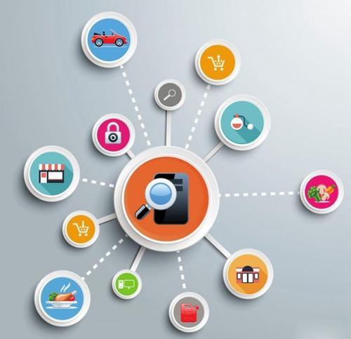 如何判斷APP軟件開發(fā)成品的質量