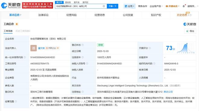 協創數據在深成立靈犀智算，千萬元注冊資本布局智能算力新賽道